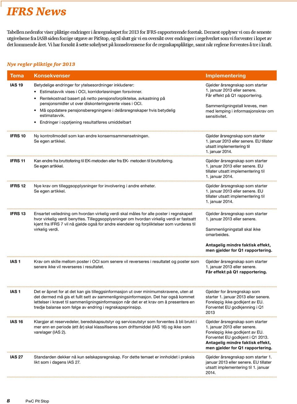 Vi har forsøkt å sette søkelyset på konsekvensene for de regnskapspliktige, samt når reglene forventes å tre i kraft.