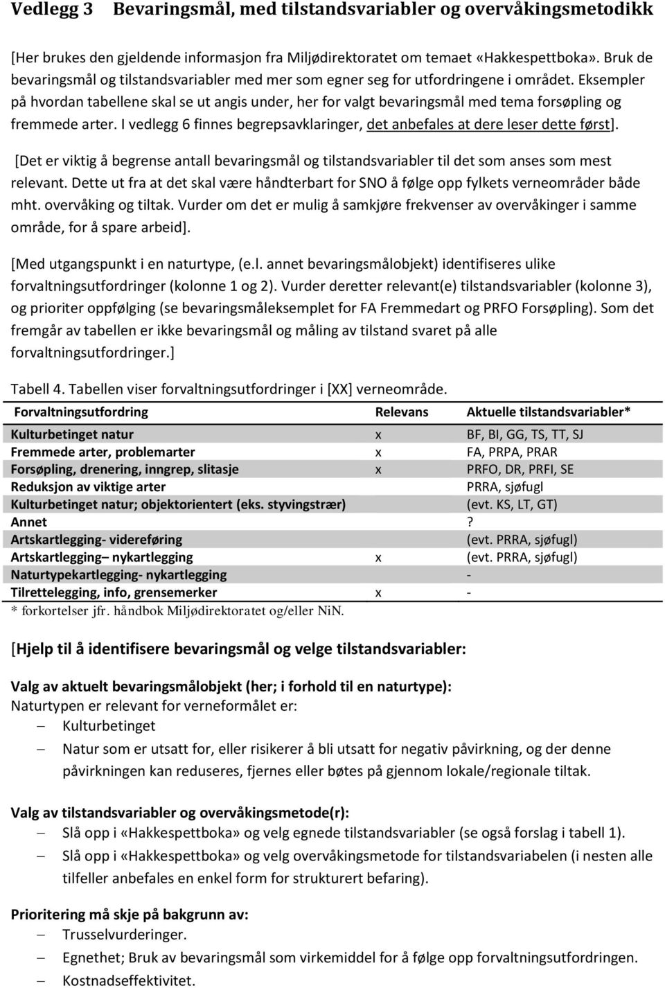 Eksempler på hvordan tabellene skal se ut angis under, her for valgt bevaringsmål med tema forsøpling og fremmede arter.