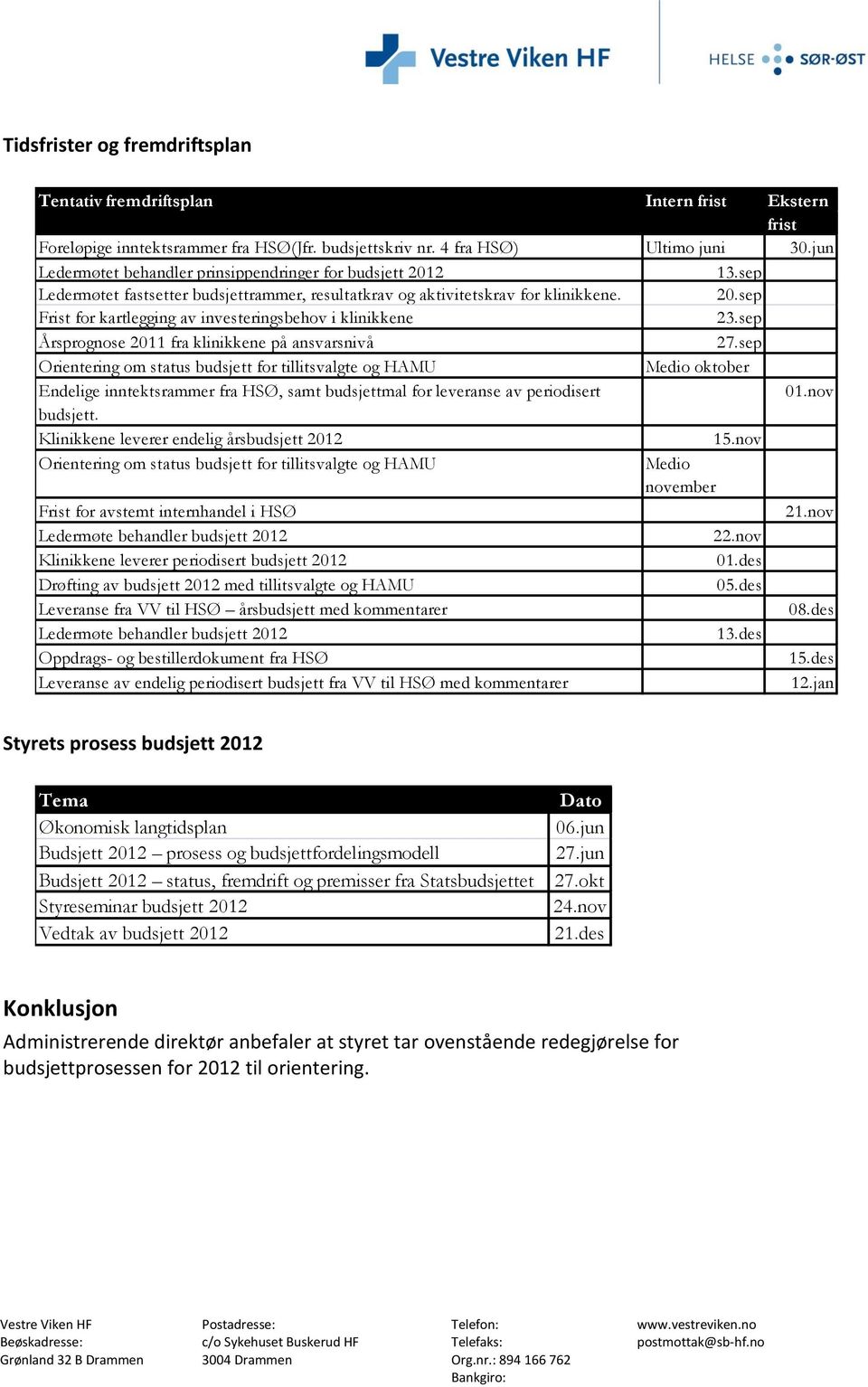 sep Årsprognose 2011 fra klinikkene på ansvarsnivå 27.