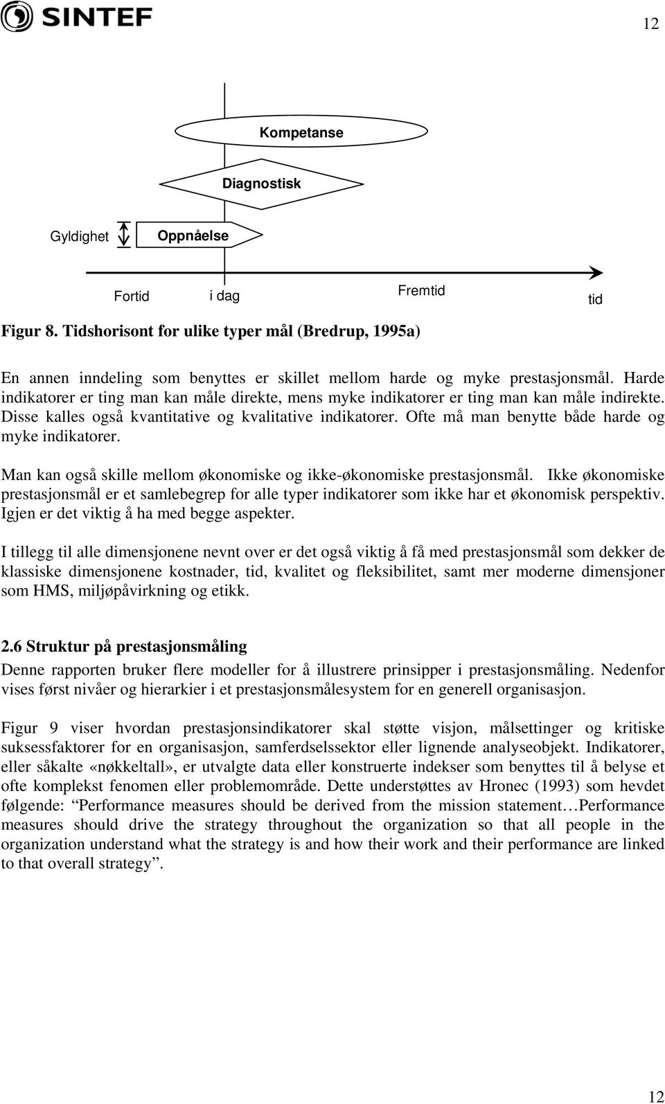 Harde indikatorer er ting man kan måle direkte, mens myke indikatorer er ting man kan måle indirekte. Disse kalles også kvantitative og kvalitative indikatorer.