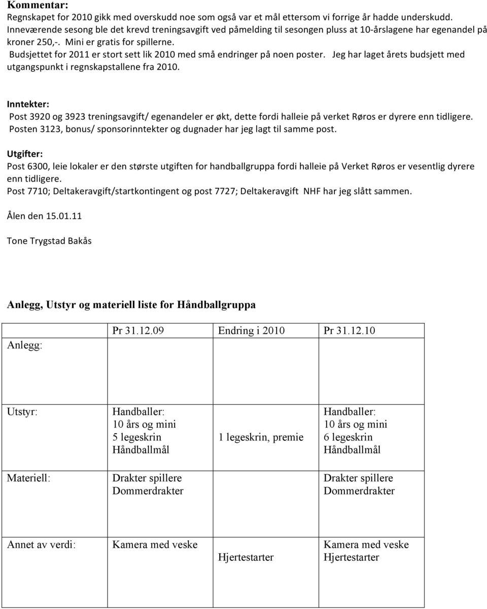 Budsjettet for 2011 er stort sett lik 2010 med små endringer på noen poster. Jeg har laget årets budsjett med utgangspunkt i regnskapstallene fra 2010.