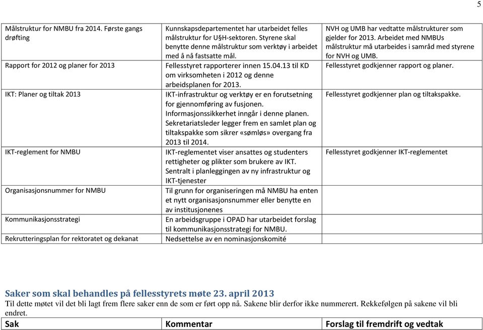 dekanat Kunnskapsdepartementet har utarbeidet felles målstruktur for U H-sektoren. Styrene skal benytte denne målstruktur som verktøy i arbeidet med å nå fastsatte mål.