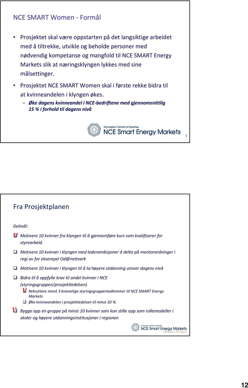 Øke dagens kvinneandel i NCE bedriftene med gjennomsnittlig 15 % i forhold til dagens nivå Fra Prosjektplanen Delmål: v Motivere 10 kvinner fra klyngen til å gjennomføre kurs som kvalifiserer for