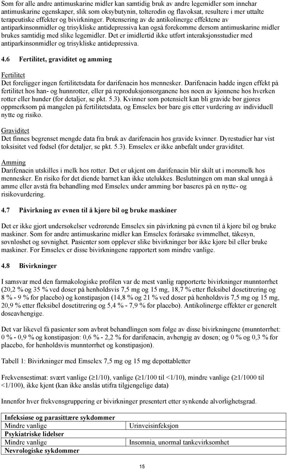 Potensering av de antikolinerge effektene av antiparkinsonmidler og trisykliske antidepressiva kan også forekomme dersom antimuskarine midler brukes samtidig med slike legemidler.