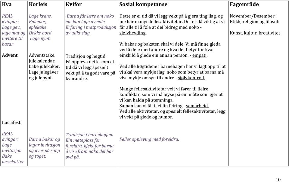 eple. Erfaring i matproduksjon av ulikt slag. Tradisjon og høgtid. Få oppleva dette som ei tid då vi legg spesielt vekt på å ta godt vare på kvarandre.