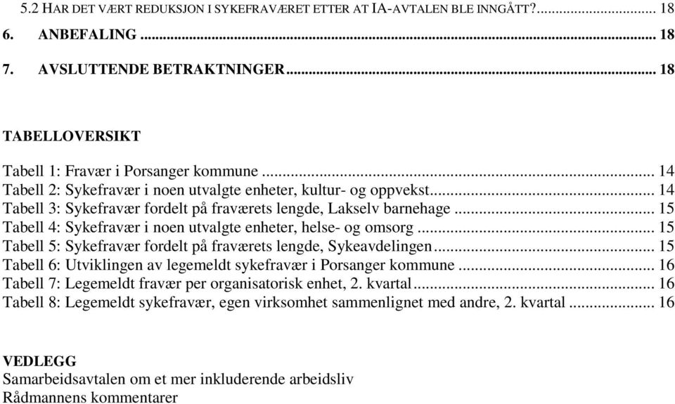 .. 15 Tabell 4: Sykefravær i noen utvalgte enheter, helse- og omsorg... 15 Tabell 5: Sykefravær fordelt på fraværets lengde, Sykeavdelingen.