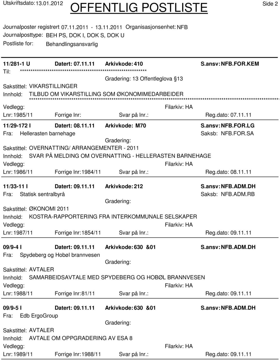 11 Arkivkode: 410 Til: ************************************************************ 13 Offentleglova 13 Sakstittel: VIKARSTILLINGER Innhold: TILBUD OM VIKARSTILLING SOM ØKONOMIMEDARBEIDER Lnr: