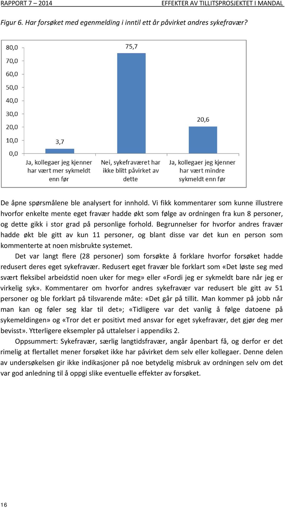 Begrunnelser for hvorfor andres fravær hadde økt ble gitt av kun 11 personer, og blant disse var det kun en person som kommenterte at noen misbrukte systemet.