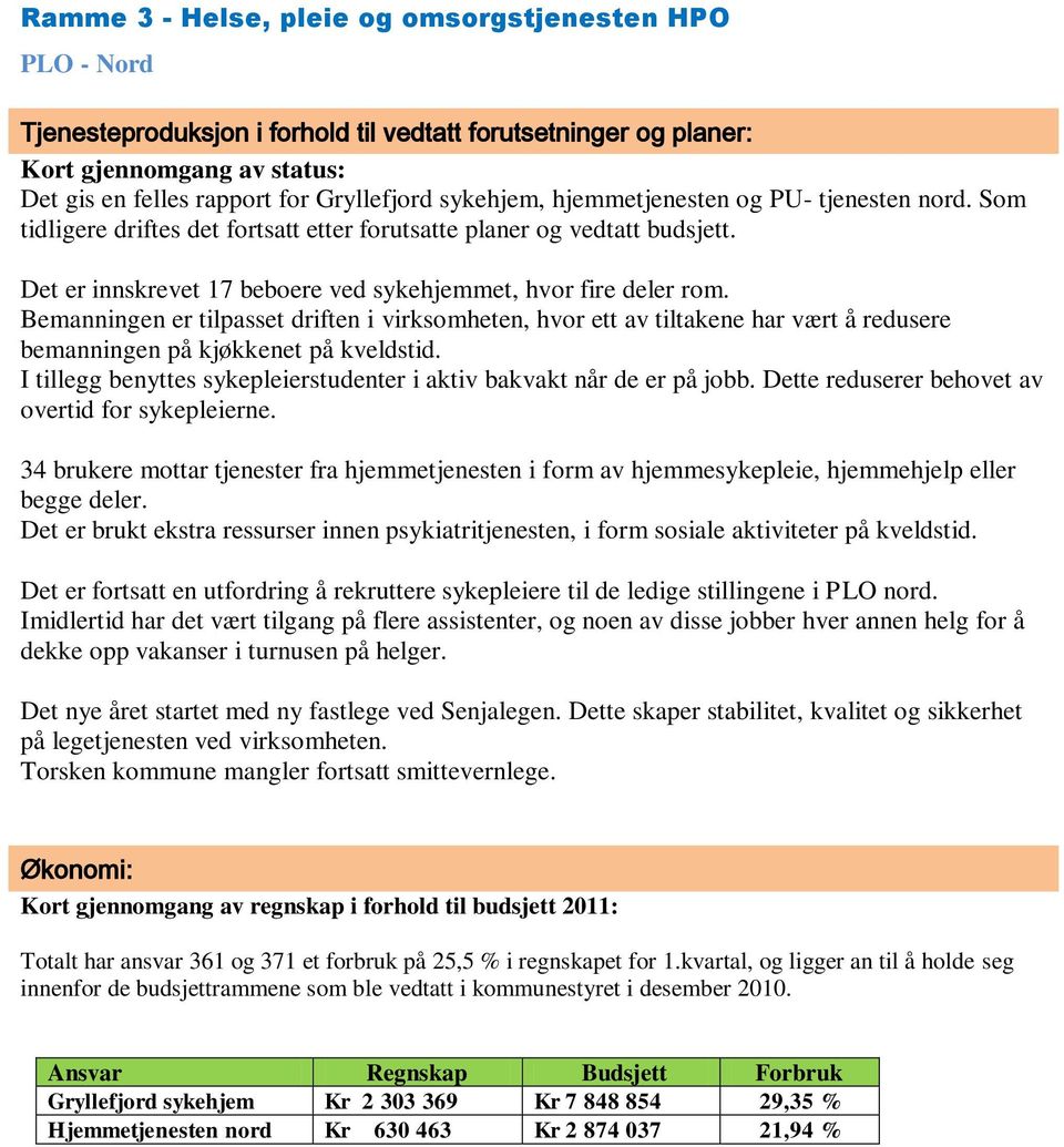 Bemanningen er tilpasset driften i virksomheten, hvor ett av tiltakene har vært å redusere bemanningen på kjøkkenet på kveldstid.