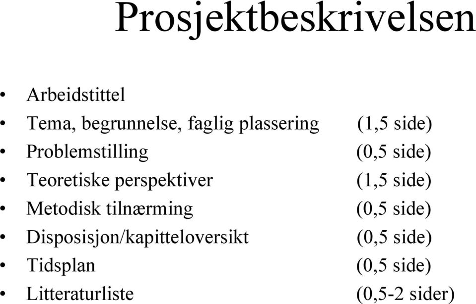 perspektiver (1,5 side) Metodisk tilnærming (0,5 side)