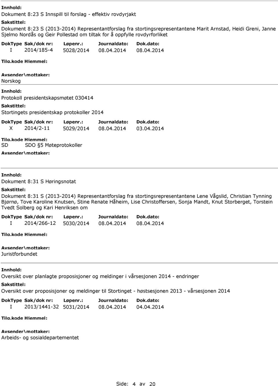 Dokument 8:31 S Høringsnotat Dokument 8:31 S (2013-2014) Representantforslag fra stortingsrepresentantene Lene Vågslid, Christian Tynning Bjørnø, Tove Karoline Knutsen, Stine Renate Håheim, Lise