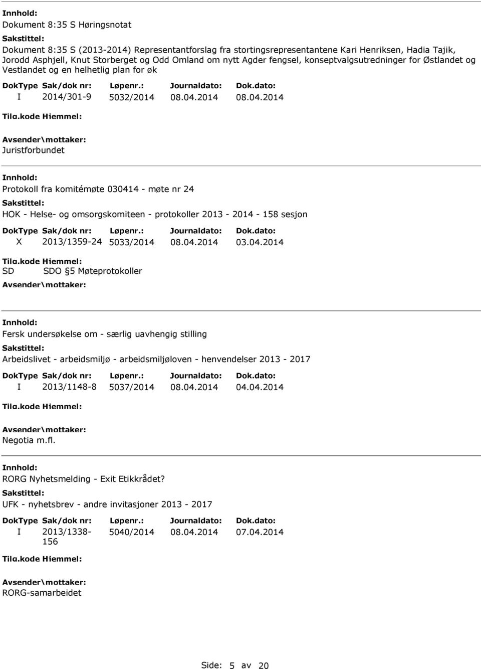 omsorgskomiteen - protokoller 2013-2014 - 158 sesjon 2013/1359-24 5033/2014 O 5 Møteprotokoller Fersk undersøkelse om - særlig uavhengig stilling Arbeidslivet - arbeidsmiljø - arbeidsmiljøloven -