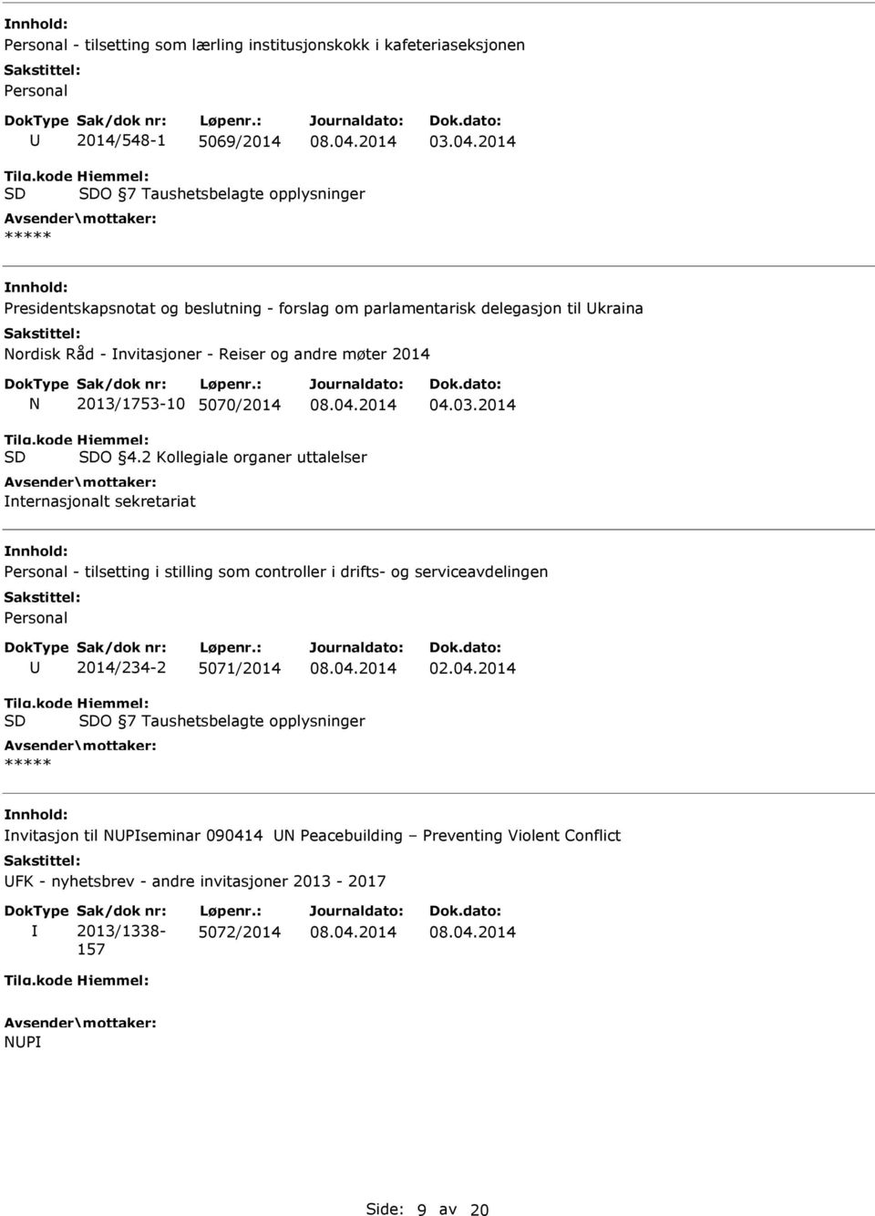 2 Kollegiale organer uttalelser nternasjonalt sekretariat Personal - tilsetting i stilling som controller i drifts- og serviceavdelingen Personal 2014/234-2 5071/2014 02.04.