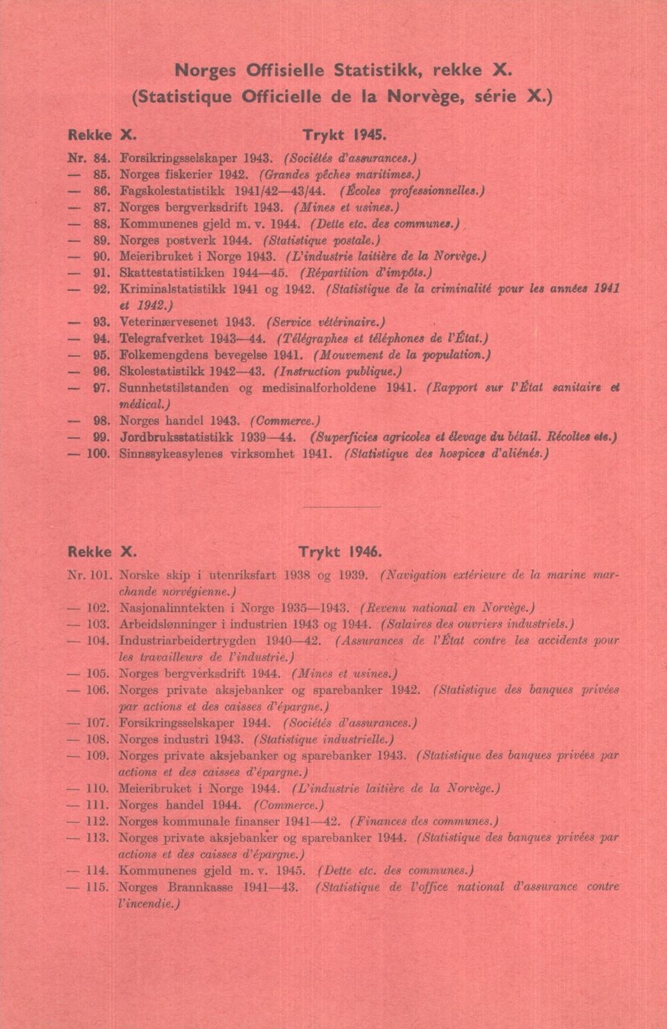 Norges postverk 944. (Statistique postale.) 90. Meieribruket i Norge 943. (L'indu.strie laitiare de la Norvke.) 9. Skattestatistikken 944-45. (Répartition d'imptits.) 92. Kriminalstatistikk 94 og 942.