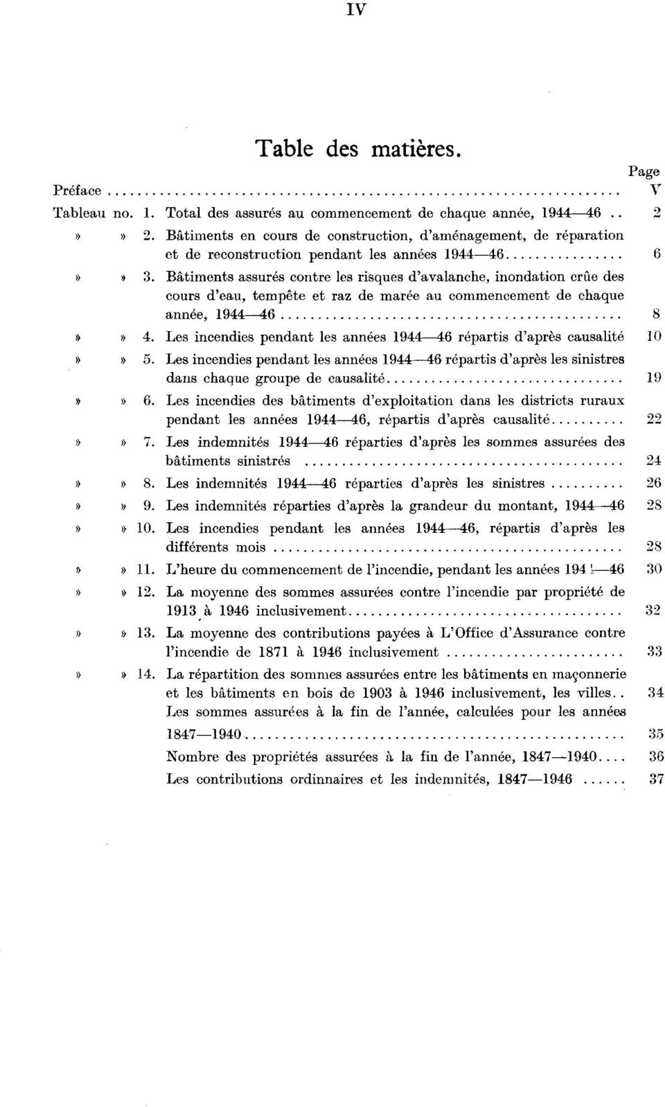 Bátiments assurés contre les risques d'avalanche, inondation crile des cours d'eau, tempae et raz de marée au commencement de chaque année, 944-46 8» 4.