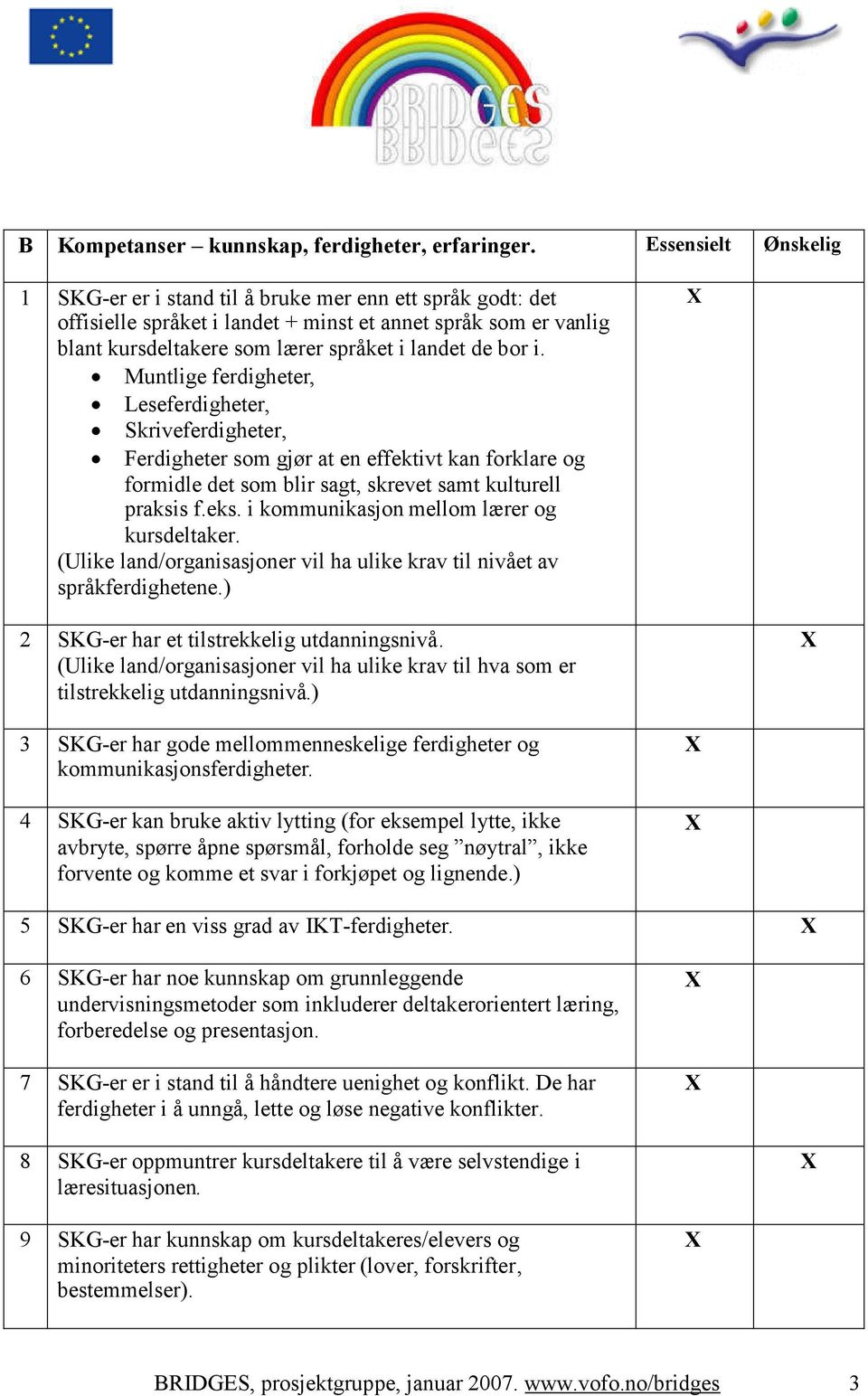 i. Muntlige ferdigheter, Leseferdigheter, Skriveferdigheter, Ferdigheter som gjør at en effektivt kan forklare og formidle det som blir sagt, skrevet samt kulturell praksis f.eks.