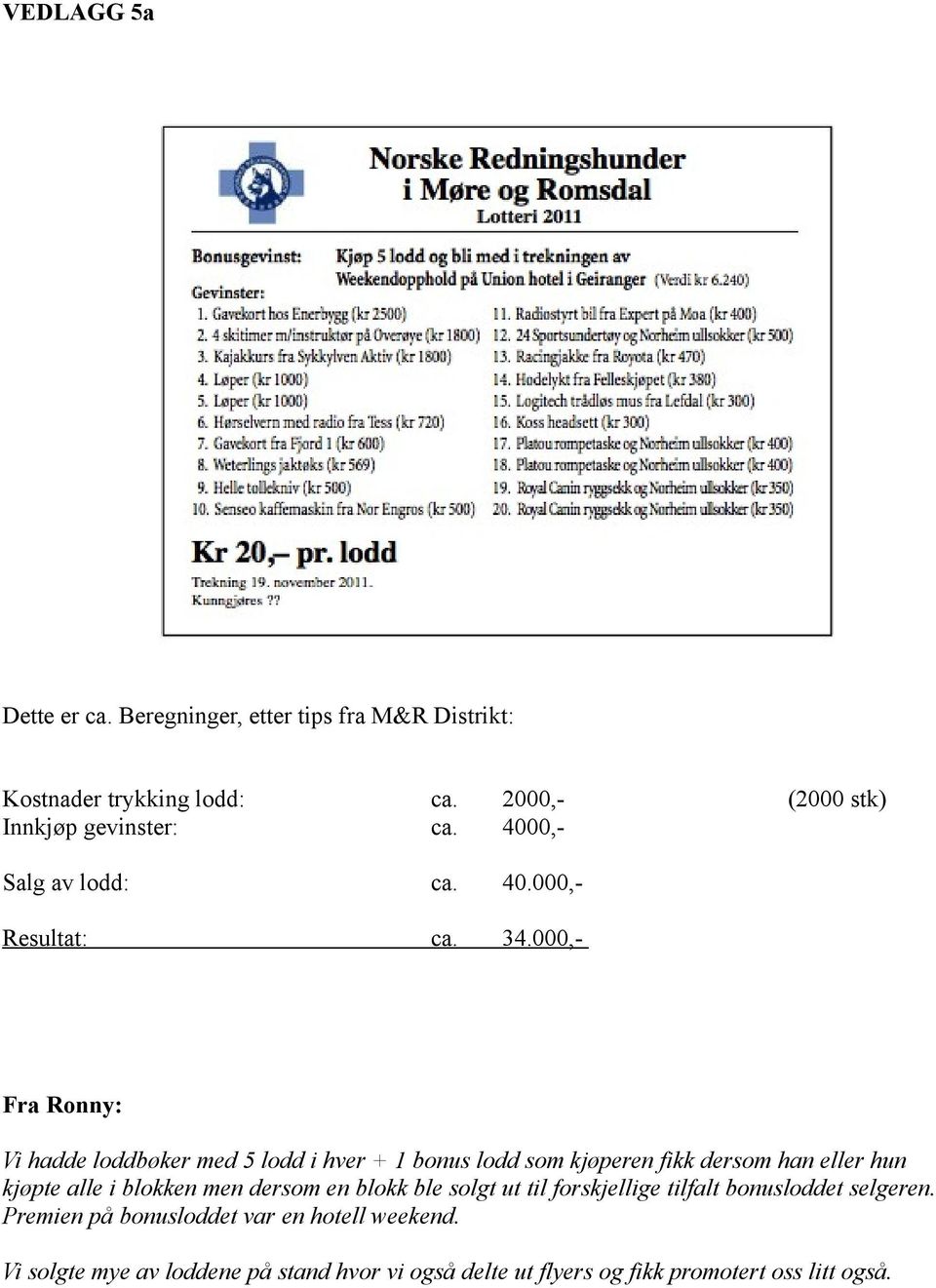 000,- Fra Ronny: Vi hadde loddbøker med 5 lodd i hver + 1 bonus lodd som kjøperen fikk dersom han eller hun kjøpte alle i blokken men