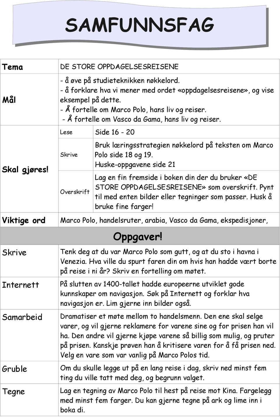 Viktige ord Internett Samarbeid Gruble Tegne Overskrift Bruk læringsstrategien nøkkelord på teksten om Marco Polo side 18 og 19.