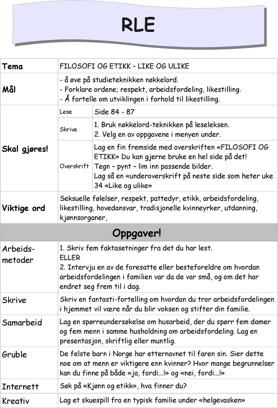 Viktige ord Arbeidsmetoder Samarbeid Gruble Internett Kreativ Overskrift Lag en fin fremside med overskriften «FILOSOFI OG ETIKK» Du kan gjerne bruke en hel side på det!