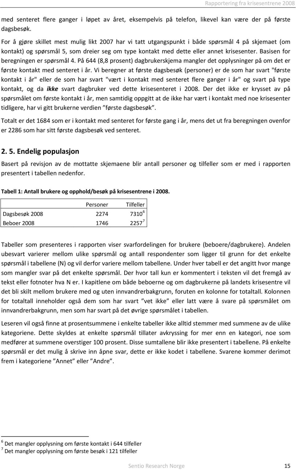 Basisen for beregningen er spørsmål 4. På 644 (8,8 prosent) dagbrukerskjema mangler det opplysninger på om det er første kontakt med senteret i år.