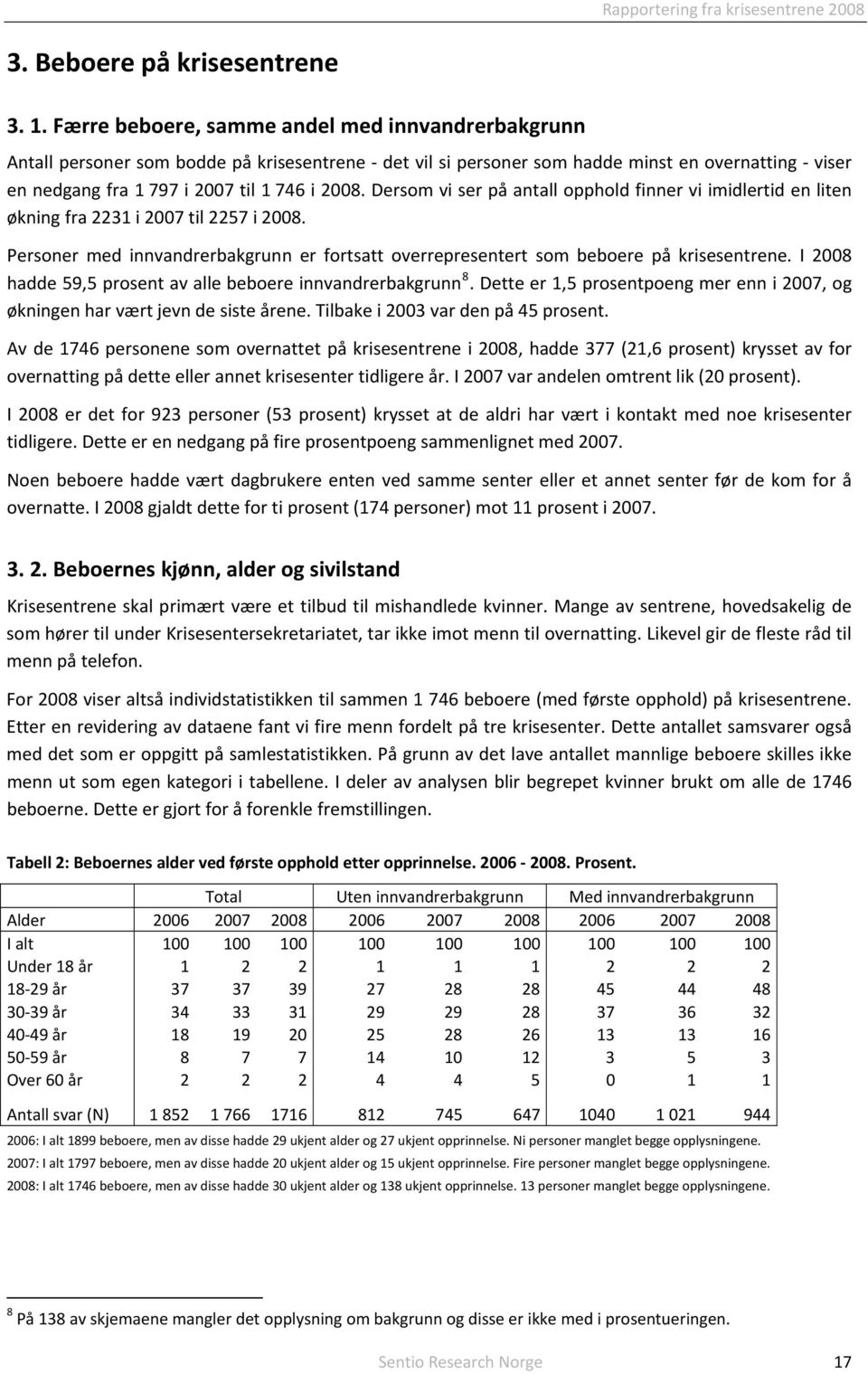 Dersom vi ser på antall opphold finner vi imidlertid en liten økning fra 2231 i 2007 til 2257 i 2008. Personer med innvandrerbakgrunn er fortsatt overrepresentert som beboere på krisesentrene.