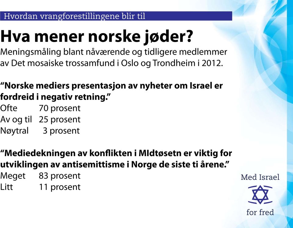 Norske mediers presentasjon av nyheter om Israel er fordreid i negativ retning.