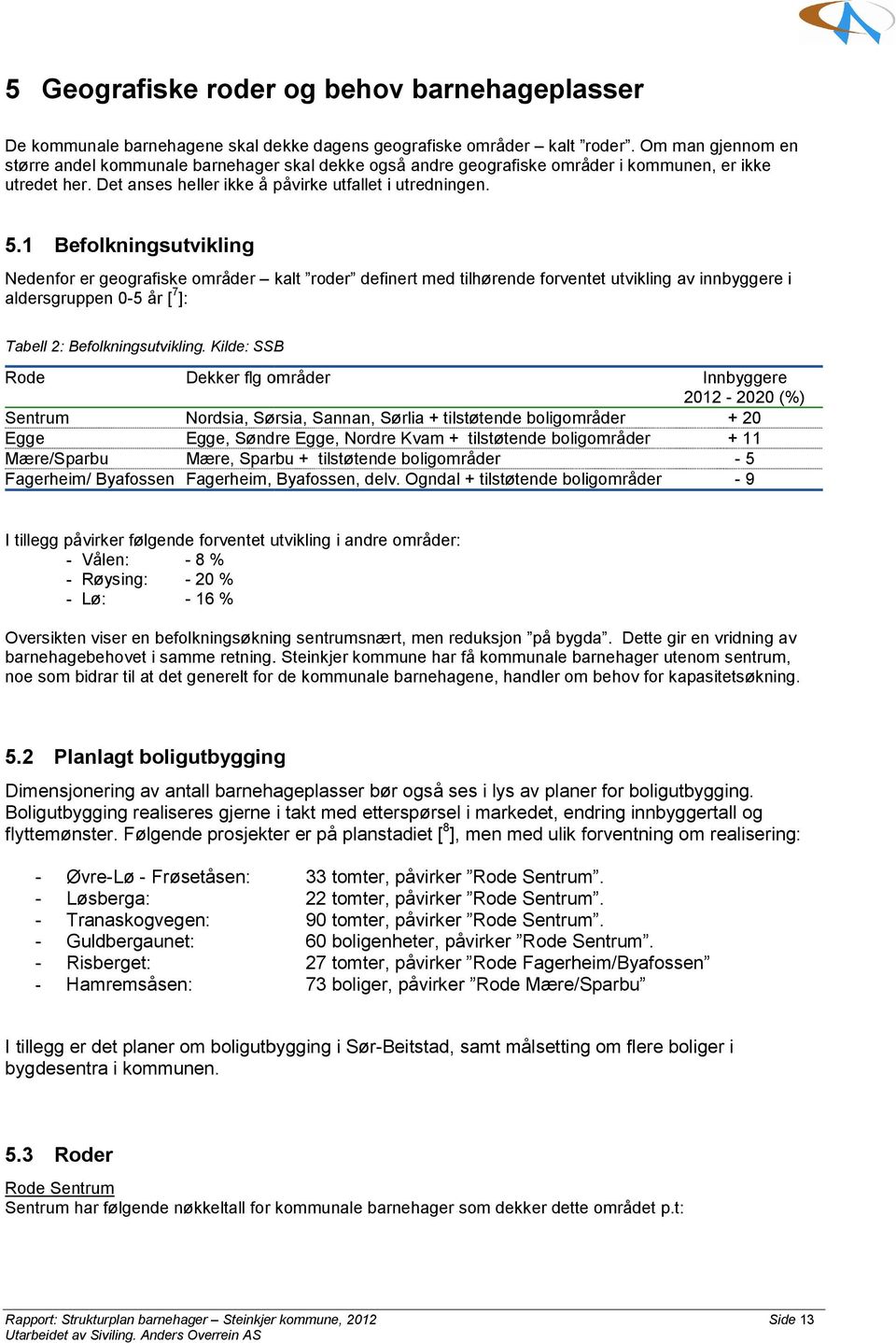 1 Befolkningsutvikling Nedenfor er geografiske områder kalt roder definert med tilhørende forventet utvikling av innbyggere i aldersgruppen 0-5 år [ 7 ]: Tabell 2: Befolkningsutvikling.