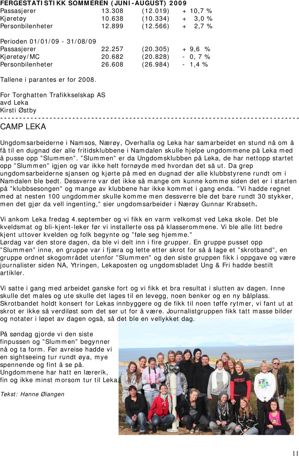 For Torghatten Trafikkselskap AS avd Leka Kirsti Østby CAMP LEKA Ungdomsarbeiderne i Namsos, Nærøy, Overhalla og Leka har samarbeidet en stund nå om å få til en dugnad der alle fritidsklubbene i
