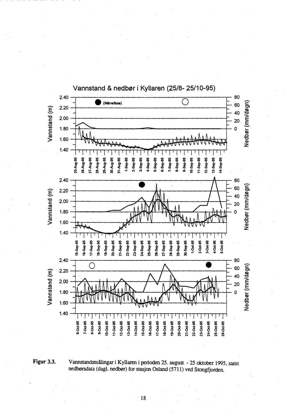 ^'- ^ ^ ^ N N ^ ^ å å å - å å å - P ø å å ø å ^^ ^ --P ^ 4) ry N N ('t/d^ [ 4) tn M N N N ø N tv N N N N V1 pp ^^ 2.20 2.00 1.80 1.60 1.