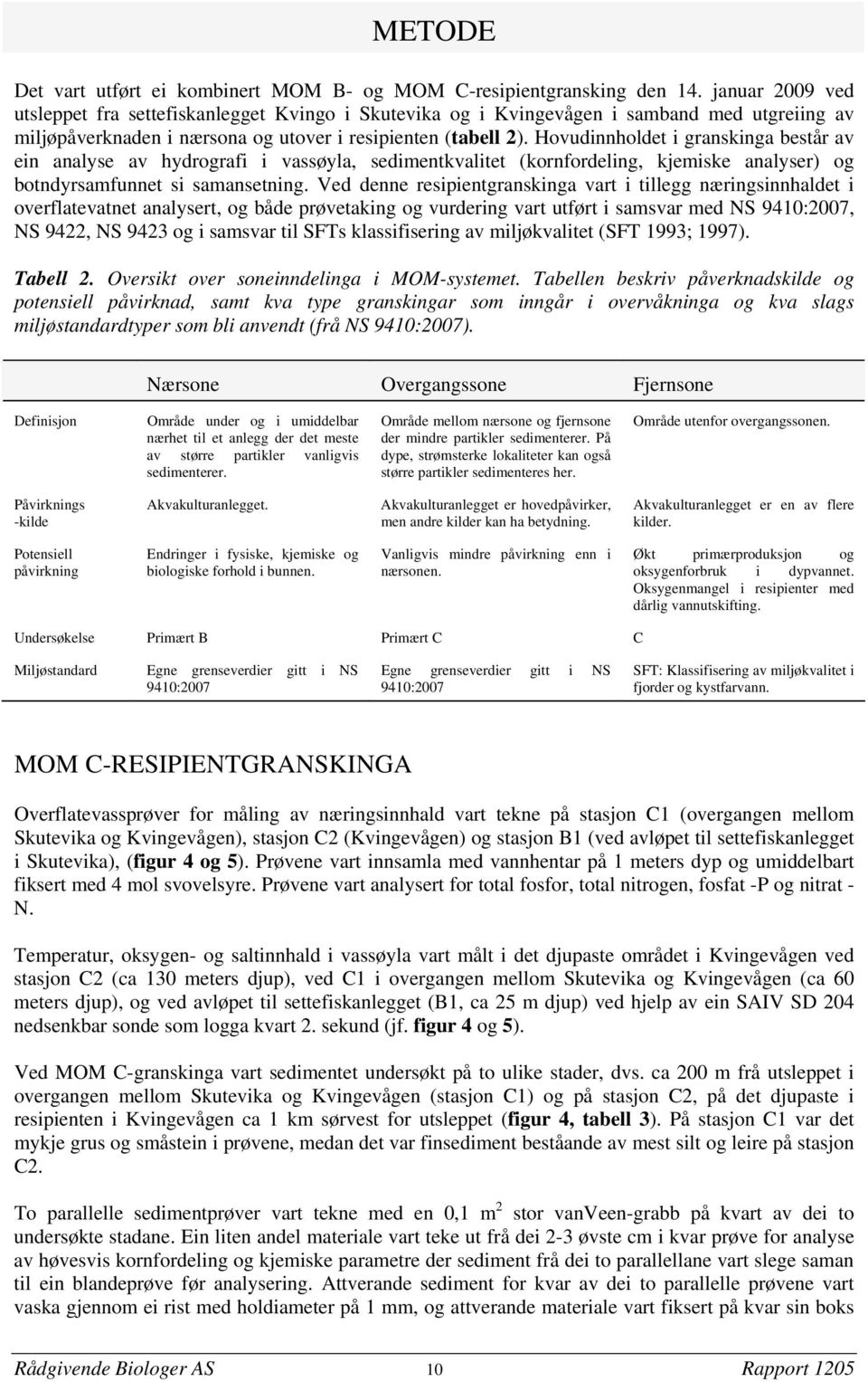 Hovudinnholdet i granskinga består av ein analyse av hydrografi i vassøyla, sedimentkvalitet (kornfordeling, kjemiske analyser) og botndyrsamfunnet si samansetning.