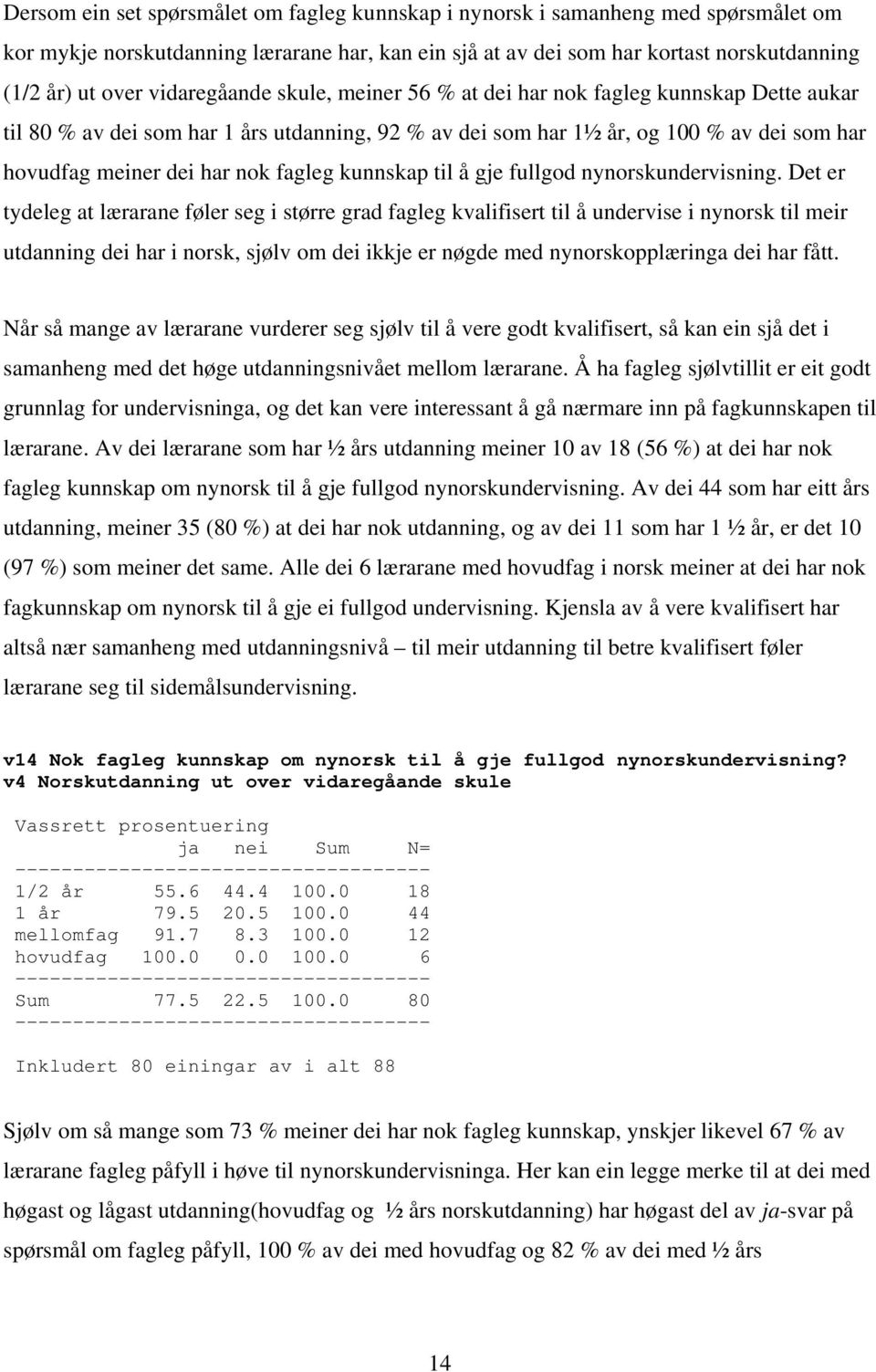 fagleg kunnskap til å gje fullgod nynorskundervisning.