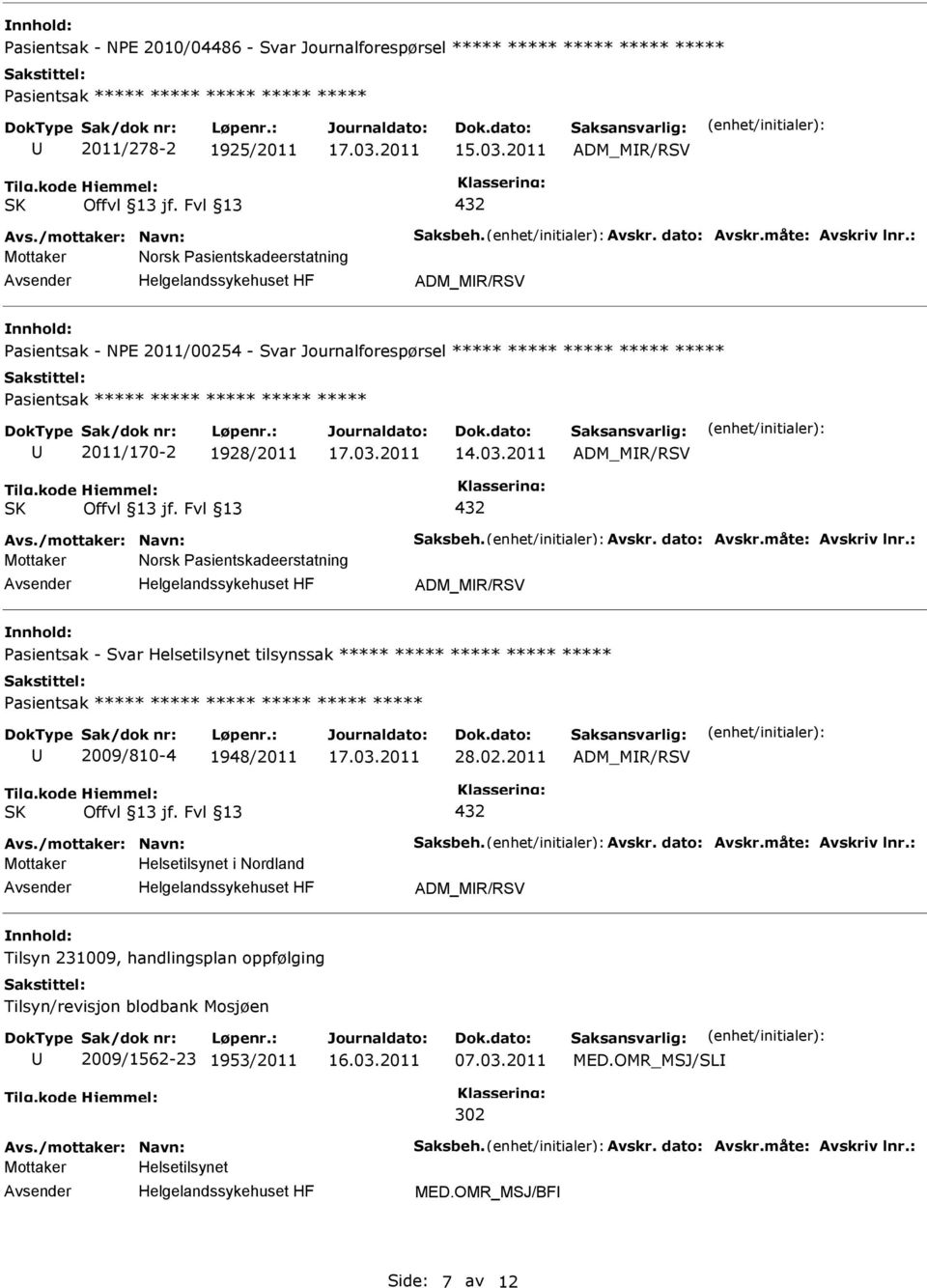 Avskr. dato: Avskr.måte: Avskriv lnr.: Mottaker Norsk Pasientskadeerstatning ADM_MR/RSV Pasientsak - Svar Helsetilsynet tilsynssak ***** ***** ***** ***** ***** ***** 2009/810-4 1948/2011 28.02.