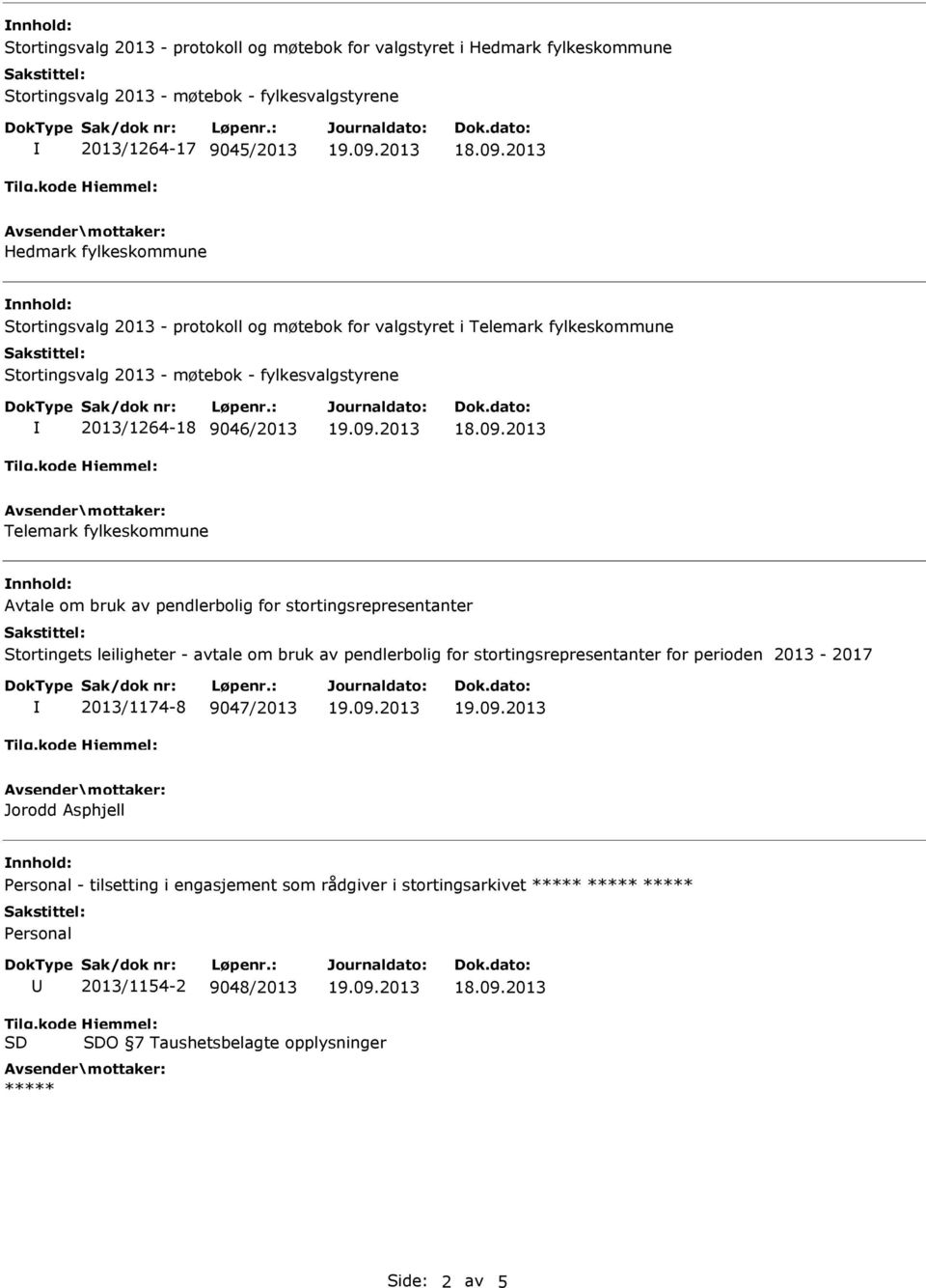 Stortingets leiligheter - avtale om bruk av pendlerbolig for stortingsrepresentanter for perioden 2013-2017 2013/1174-8 9047/2013 Jorodd Asphjell Personal -