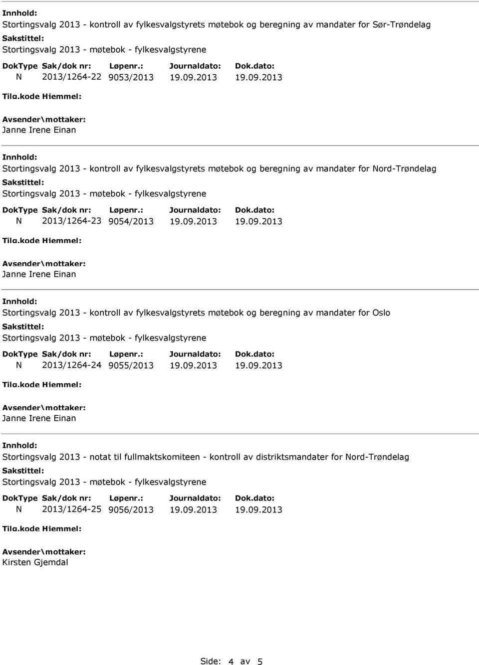 Stortingsvalg 2013 - kontroll av fylkesvalgstyrets møtebok og beregning av mandater for Oslo 2013/1264-24 9055/2013 Janne rene Einan