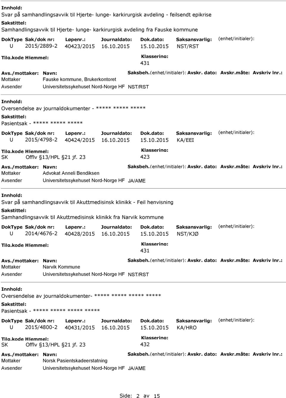 niversitetssykehuset Nord-Norge HF JA/AME Svar på samhandlingsavvik til Akuttmedisinsk klinikk - Feil henvisning Samhandlingsavvik til Akuttmedisinsk klinikk fra Narvik kommune 2014/4676-2 40428/2015