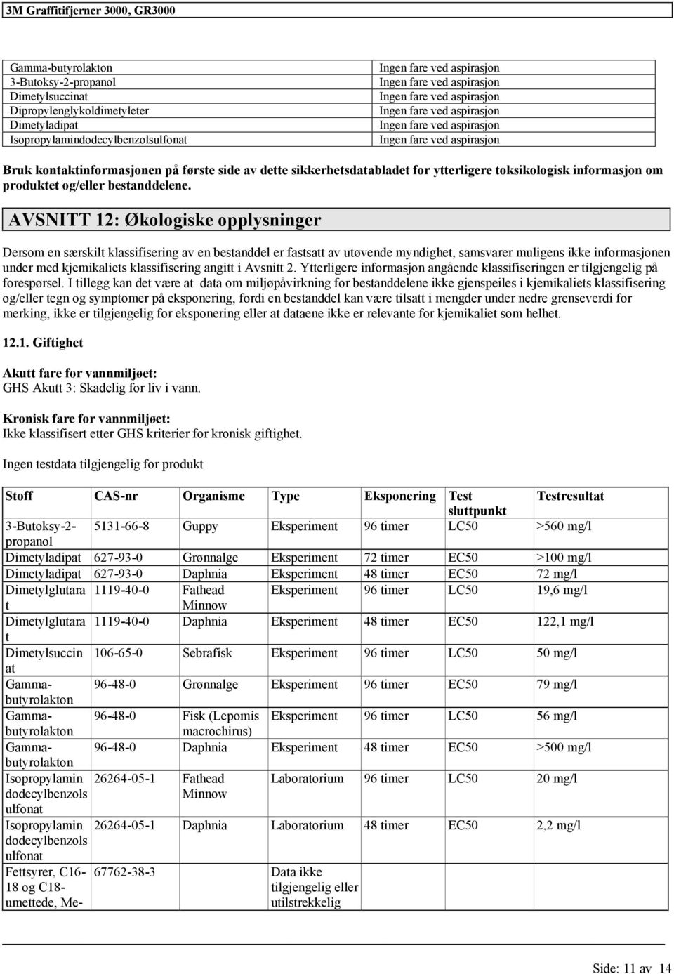 Ytterligere informasjon angående en er tilgjengelig på forespørsel.