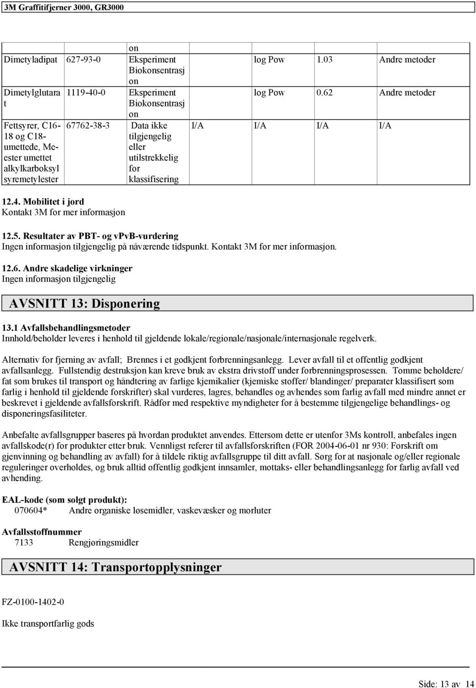 Resultater av PBT- og vpvb-vurdering på nåværende tidspunkt. Kontakt 3M for mer informasjon. 12.6. Andre skadelige virkninger AVSNITT 13: Disponering 13.