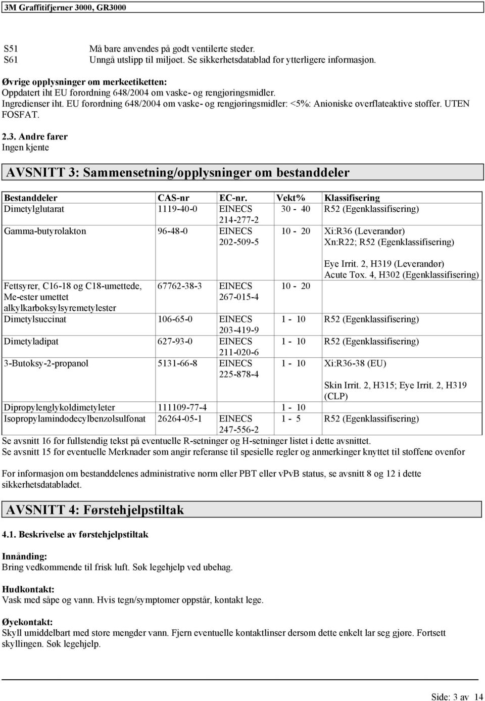 EU forordning 648/2004 om vaske- og rengjøringsmidler: <5%: Anioniske overflateaktive stoffer. UTEN FOSFAT. 2.3.