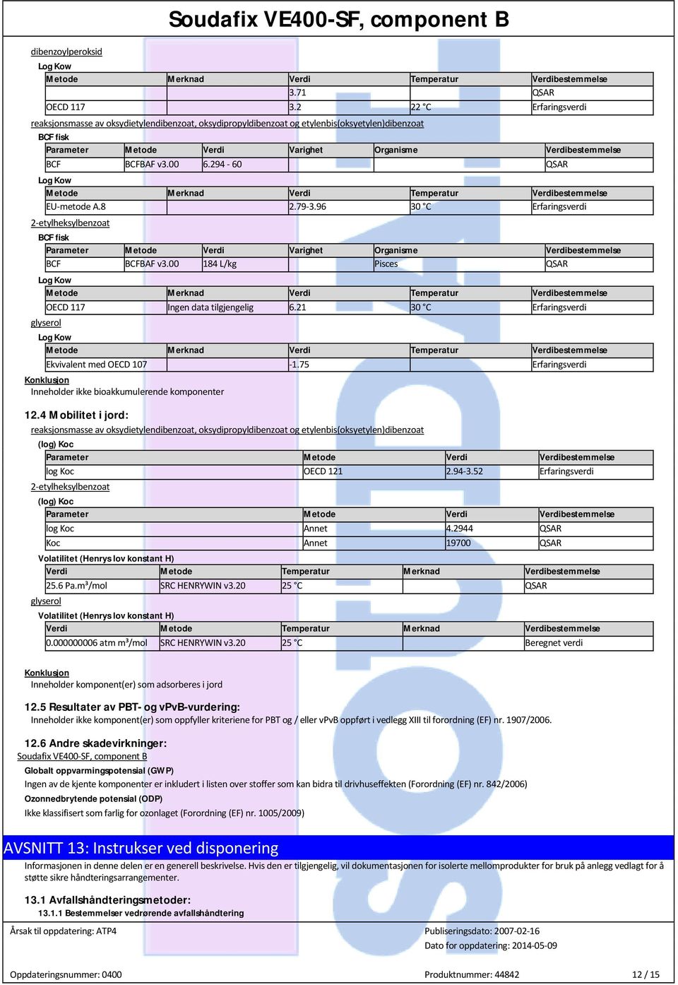 96 30 C Erfaringsverdi 2-etylheksylbenzoat BCF fisk Parameter Metode Verdi Varighet Organisme Verdibestemmel BCF BCFBAF v3.