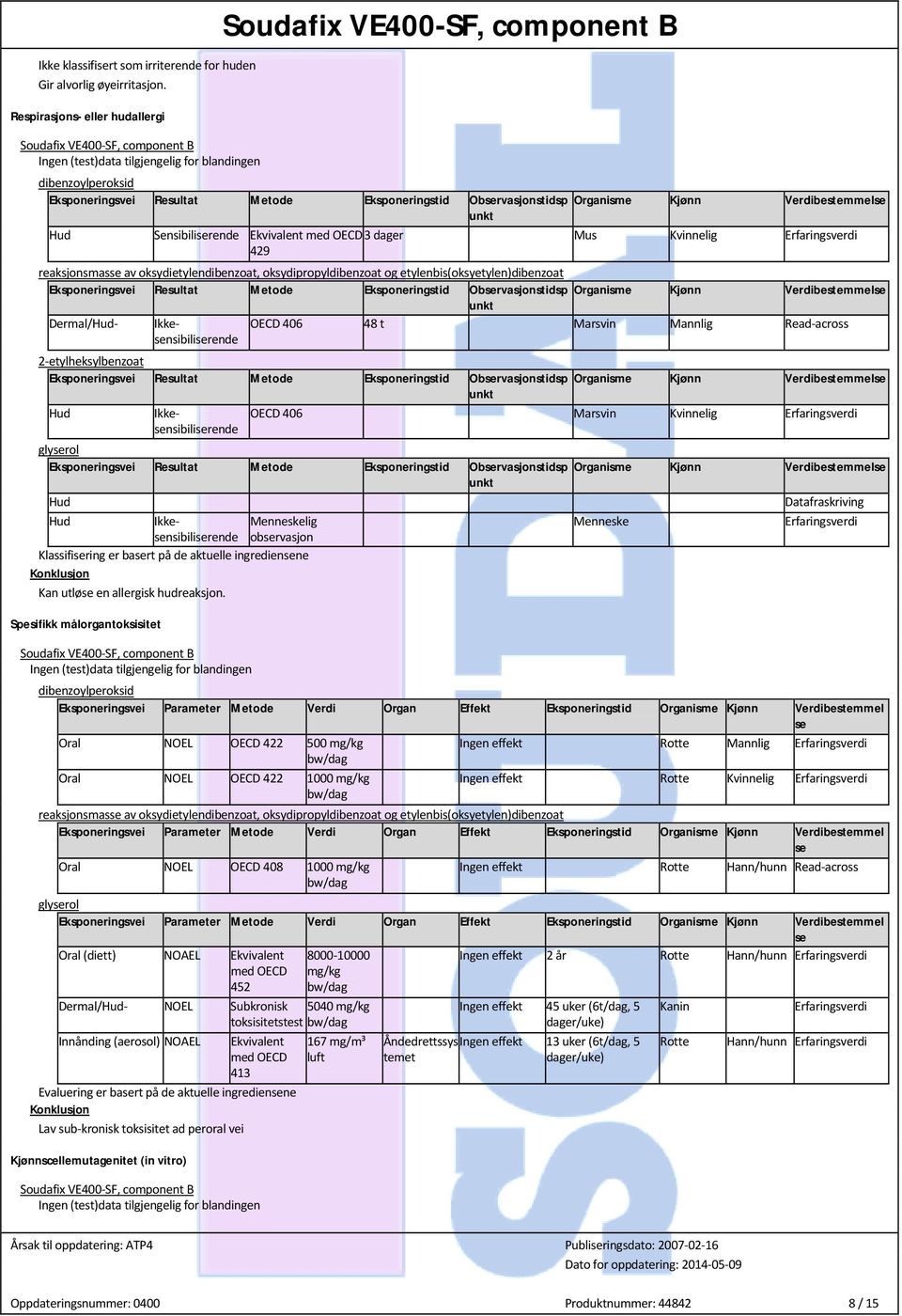 Erfaringsverdi 429 Eksponeringsvei Resultat Metode Eksponeringstid Obrvasjonstidsp Organisme Kjønn Verdibestemmel unkt Dermal/Hud- Ikkensibilirende OECD 406 48 t Marsvin Mannlig Read-across