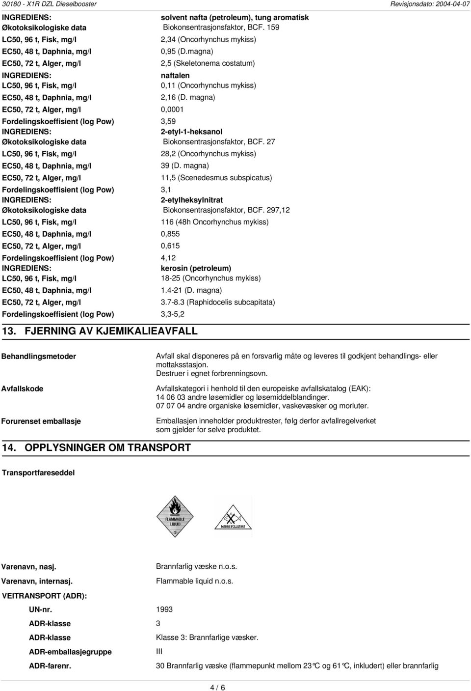 27 28,2 (Oncorhynchus mykiss) 11,5 (Scenedesmus subspicatus),1 Biokonsentrasjonsfaktor, BCF. 297,12 116 (48h Oncorhynchus mykiss) 4,12 18-25 (Oncorhynchus mykiss).7-8.