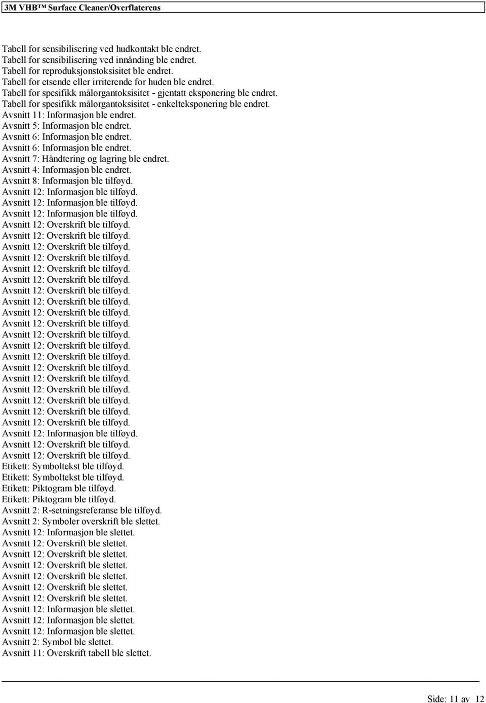 Tabell for spesifikk målorgantoksisitet - enkelteksponering ble endret. Avsnitt 11: Informasjon ble endret. Avsnitt 5: Informasjon ble endret. Avsnitt 6: Informasjon ble endret.