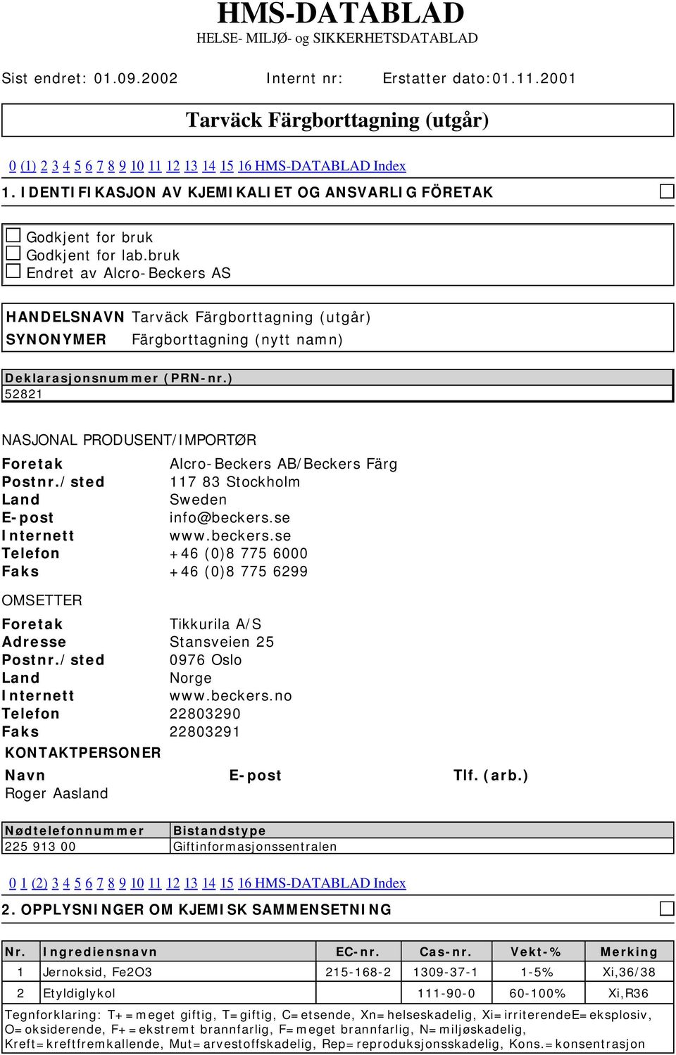 bruk Endret av Alcro-Beckers AS HANDELSNAVN Tarväck Färgborttagning (utgår) SYNONYMER Färgborttagning (nytt namn) Deklarasjonsnummer (PRN-nr.