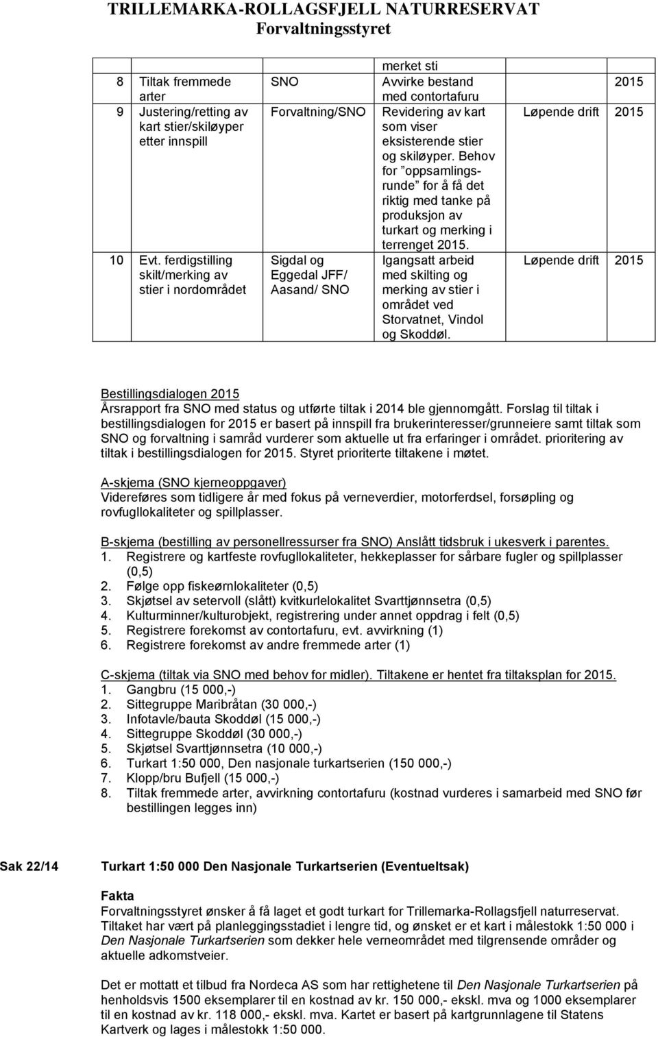 ferdigstilling skilt/merking av stier i nordområdet Sigdal og Eggedal JFF/ Aasand/ SNO riktig med tanke på produksjon av turkart og merking i terrenget 2015.