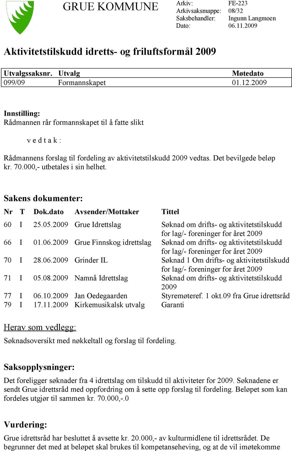 Det bevilgede beløp kr. 70.000,- utbetales i sin helhet. Sakens dokumenter: Nr T Dok.dato Avsender/Mottaker Tittel 60 I 25.05.