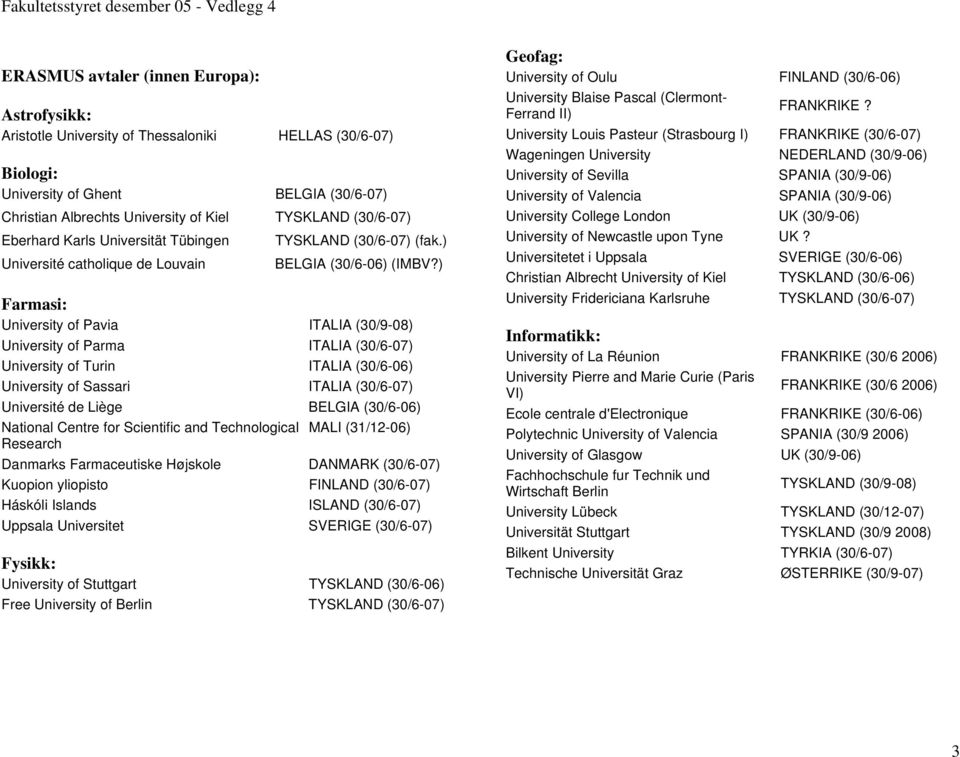) Farmasi: University of Pavia ITALIA (30/9-08) University of Parma ITALIA (30/6-07) University of Turin ITALIA (30/6-06) University of Sassari ITALIA (30/6-07) Université de Liège BELGIA (30/6-06)