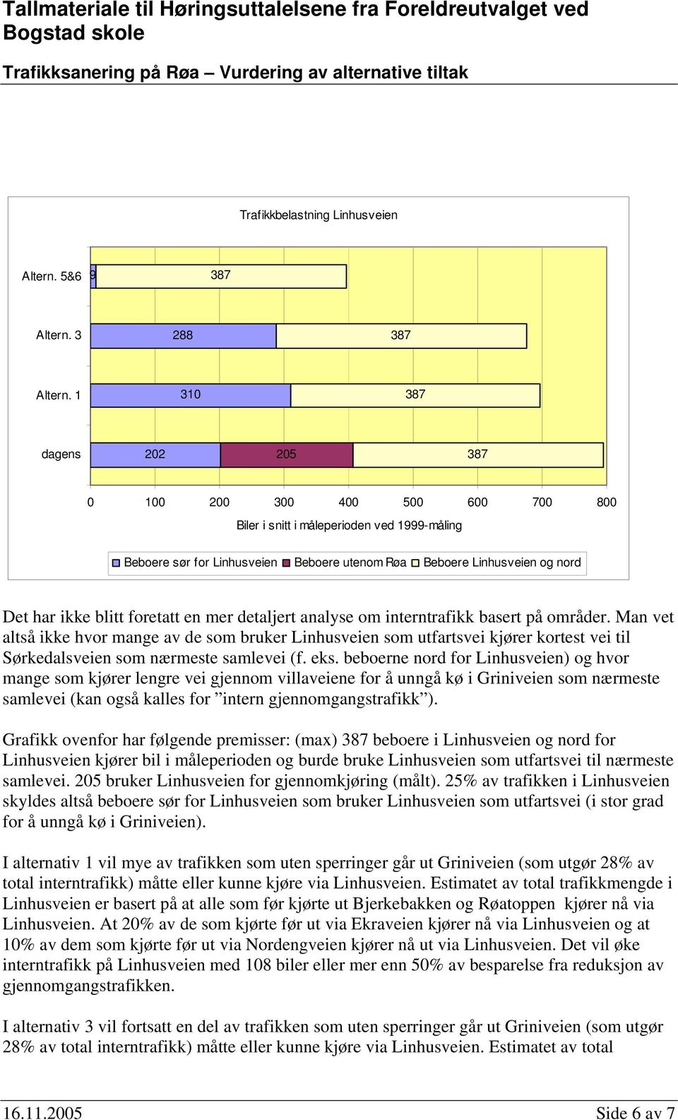 detaljert analyse om interntrafikk basert på områder. Man vet altså ikke hvor mange av de som bruker som utfartsvei kjører kortest vei til Sørkedalsveien som nærmeste samlevei (f. eks.