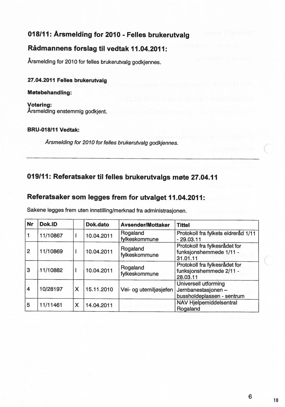 11 Referatsaker som legges frem for utvalget 11.04.2011: Sakene legges frem uten innstilling/merknad fra administrasjonen. Nr Dok.ID Dok.dato AvsenderlMottaker Tittel 1 11/10867 I Rogaland 10.04.2011 Protokoll fra fylkets eldreråd 1/11 fylkeskommune - 29.