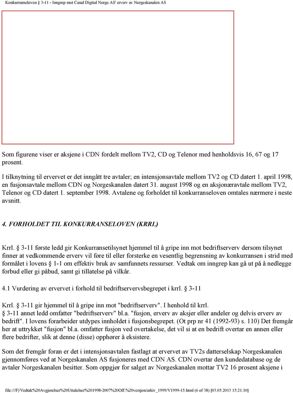 august 1998 og en aksjonæravtale mellom TV2, Telenor og CD datert 1. september 1998. Avtalene og forholdet til konkurranseloven omtales nærmere i neste avsnitt. 4.