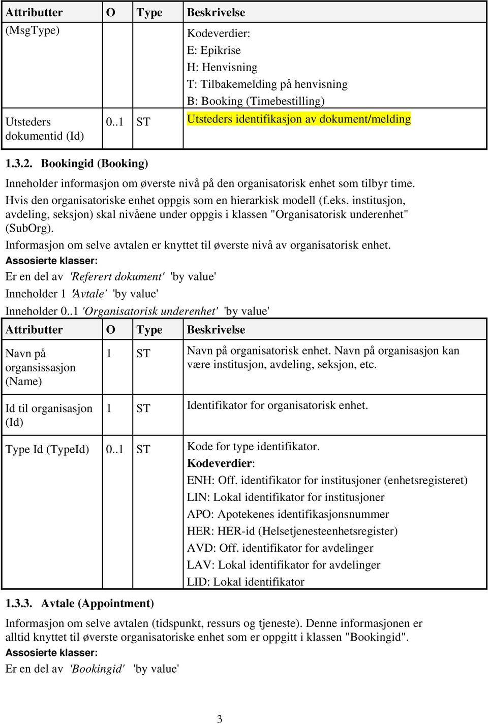 Hvis den organisatoriske enhet oppgis som en hierarkisk modell (f.eks. institusjon, avdeling, seksjon) skal nivåene under oppgis i klassen "Organisatorisk underenhet" (SubOrg).